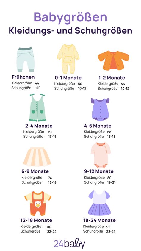 Babykleidung in verschiedenen Größen und Designs