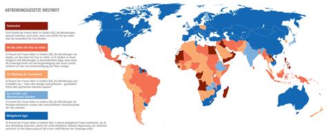 Weltkarte mit farblicher Markierung verschiedener Länder, die unterschiedliche Abtreibungsgesetze und -rechte aufweisen.