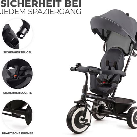 Grafische Darstellung der verschiedenen Blickrichtungs-Optionen bei Buggys: umsetzbarer Sitz, Schwenkschieber, drehbarer Sitz.