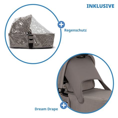 Detailansicht der Babywanne mit ergonomischer Matratze und Belüftungsfenster im Verdeck