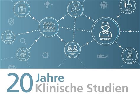 Infografik, die die Ergebnisse verschiedener wissenschaftlicher Studien zur HCG-Diät zusammenfasst