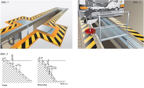 Arbeitsgrube mit randlicher Ofenkonzentration in Heek