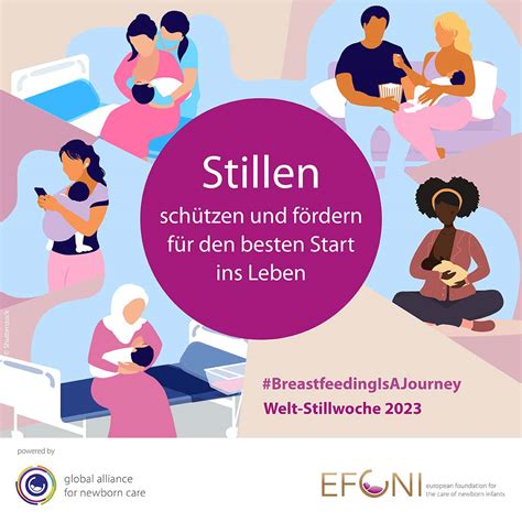 Infografik: Empfehlungen der WHO zum Stillen