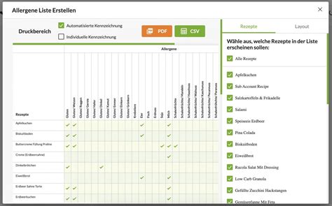 Schema zur Veranschaulichung des aufgespaltenen Eiweißes in HA-Nahrung und dessen Wirkung auf Allergene.