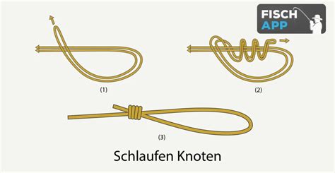 Detailaufnahme der Befestigung einer Nylonsaite am Gitarrensteg mittels einer Schlaufe.