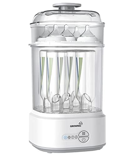 Schema zur korrekten Platzierung von Flaschen und Zubehör im Sterilisator