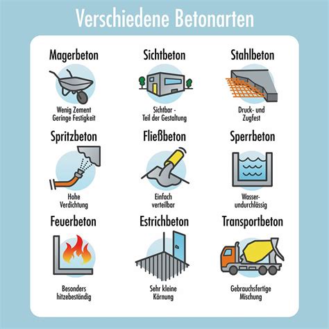 verschiedene Laufgittermodelle im Einsatz