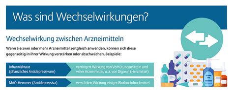 Symbol für Wechselwirkungen zwischen Medikamenten