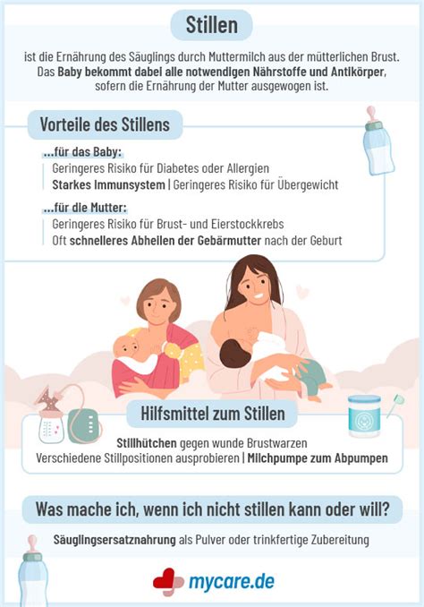 Schema mit den Vorteilen des Stillens für Mutter und Kind