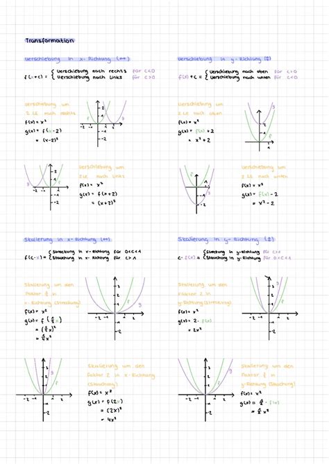 Infografik: Vergleich der Funktionen und Vorteile verschiedener Hartan Kinderwagenmodelle.