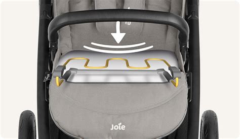 Schema des Joie Litetrax Pro Air, das die verstellbare Rückenlehne, Fußstütze und den Spielbügel hervorhebt.