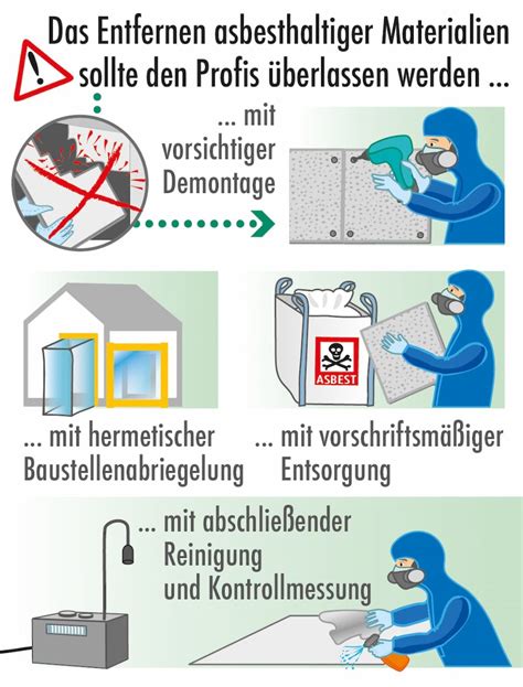 Symbolbild für die Demontage von Forschungsanlagen