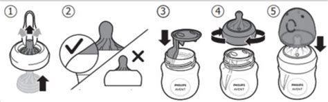 Illustration, die das Zusammensetzen der Philips Avent Natural Response Flasche Schritt für Schritt zeigt