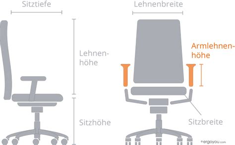 Detailaufnahme eines Hüftsitzes, der die ergonomische Sitzfläche und die Polsterung zeigt.