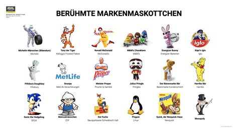 Vergleich verschiedener Baby-Overalls mit Teddybär-Fell von bekannten Marken