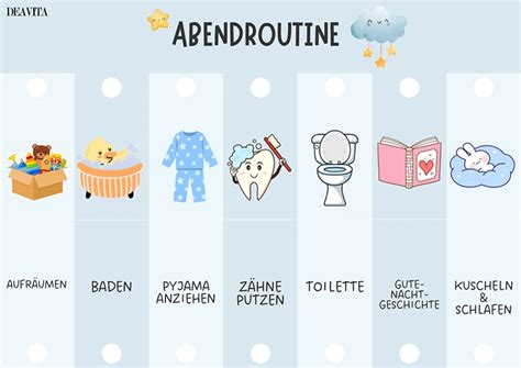 Infografik, die eine typische Abendroutine für Babys zur Schlafenszeit zeigt.