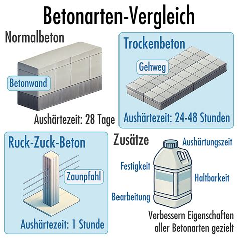 verschiedene Arten von Umstandsjacken und ihre Materialien