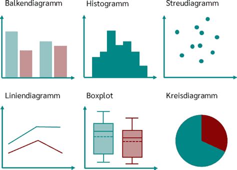 Grafik, die verschiedene Arten von Jackenerweiterungen und ihre Anbringung zeigt.