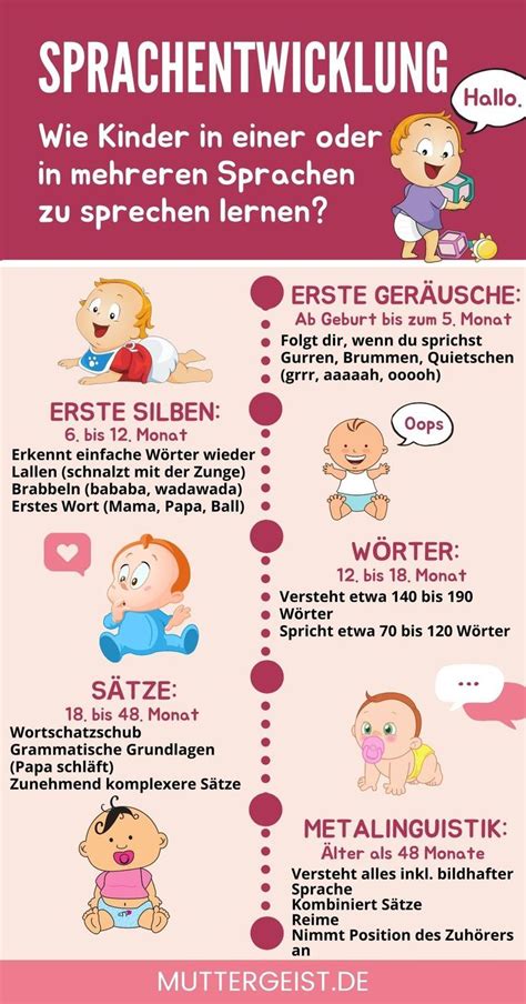 Infografik, die die Vorteile der Schnullerentwöhnung für die Zahngesundheit und Sprachentwicklung zusammenfasst