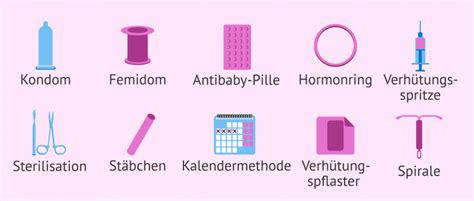 Infografik, die die verschiedenen Methoden der hormonellen Verhütung vergleicht, einschließlich des NuvaRings