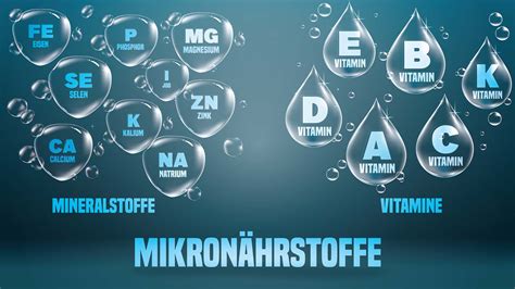 Infografik, die die empfohlenen Vitamine und Mineralstoffe für die Schwangerschaft darstellt, mit Fokus auf Folat und DHA