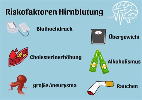 Infografik mit den wichtigsten Risikofaktoren für Frühgeburten