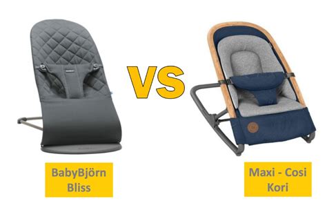 Vergleichstabelle: BabyBjörn Balance Soft vs. Maxi-Cosi Kori