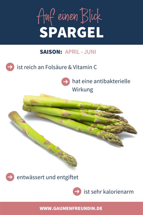 Infografik mit den Nährwerten von Spargel