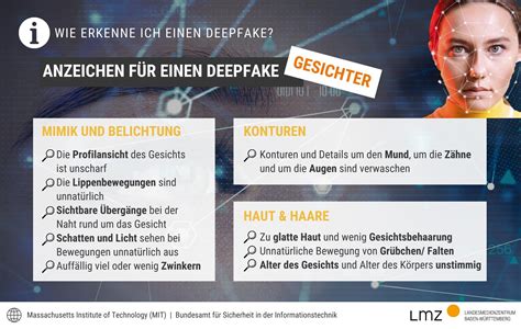 Infografik mit typischen Herausforderungen in der 
