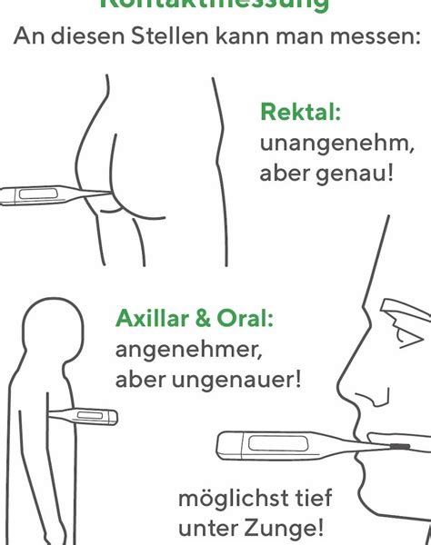 Nahaufnahme eines digitalen Fieberthermometers.