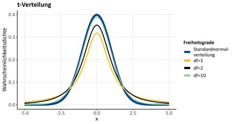 Grafische Darstellung der Unterschiede zwischen Adamisten und Edeniten, z.B. durch zwei schematische Darstellungen von Lebenswelten oder Raumschiffen