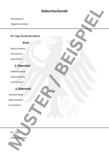 Infografik: Ablauf der Beantragung einer Geburtsurkunde