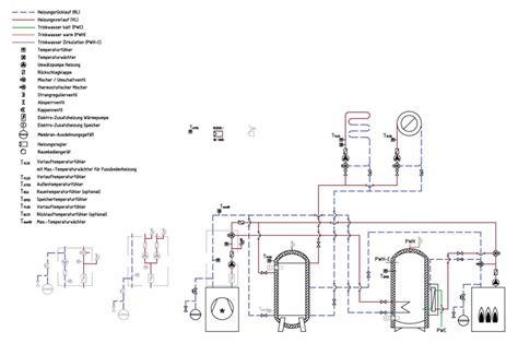 Schema der Materialschichten eines Babyschlafsacks