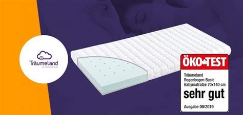 Detailaufnahme des Bezugs und des Kaltschaumkerns der Träumeland Regenbogen Matratze.