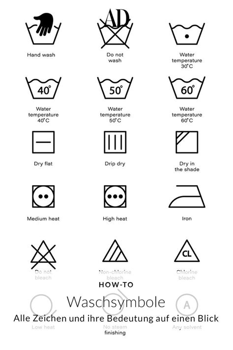 Babyhautpflege und Bedeutung von hochwertiger Kleidung