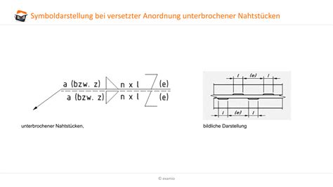 Illustration: Symbolische Darstellung von Hoffnung und Kampf für ein Baby