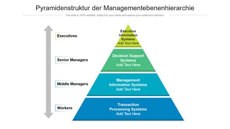 Grafik, die die Hierarchie und die Kernmitglieder der Cross Guild darstellt, mit Buggy an der Spitze, flankiert von Crocodile und Mihawk.