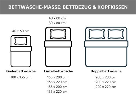Übersicht über gängige Größen von Babybettwäsche für Kinderwagen und Kinderbetten