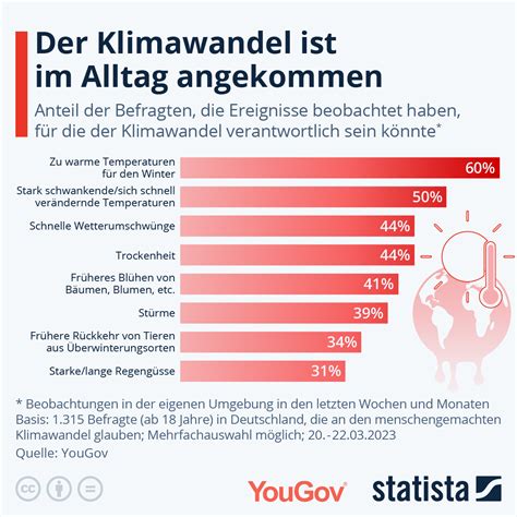 Infografik, die die Vorteile eines Travelsystems aufzeigt: Komfort für das Baby, Entlastung für die Eltern, Platzersparnis.