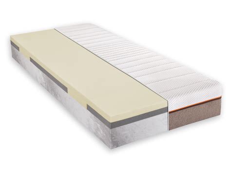 Schnittbild einer Matratze mit Kaltschaumkern und verschiedenen Bezugsmaterialien