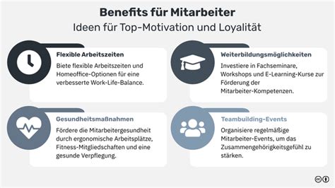 Infografik, die die verschiedenen Zusatzleistungen und Benefits für MFA in Arztpraxen übersichtlich darstellt.