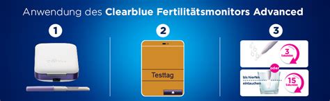 Schritt-für-Schritt-Anleitung zur Durchführung eines Urintests mit dem Clearblue Fertilitätsmonitor