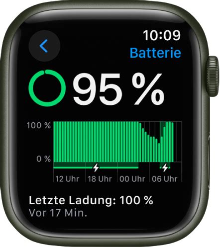 Grafik, die die Bedeutung der korrekten Batterienutzung für die Datenspeicherung hervorhebt