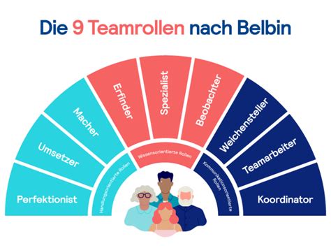 Detailansicht der Rollen und Bremsmechanismen eines Laufgitters