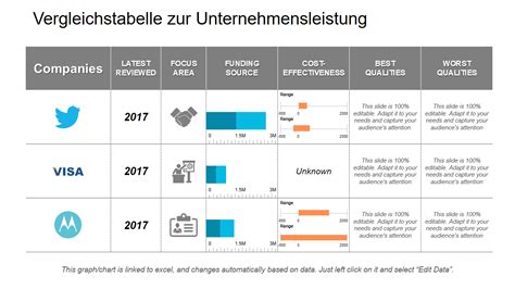 Vergleichstabelle zur Blutungsstärke und Tassengröße