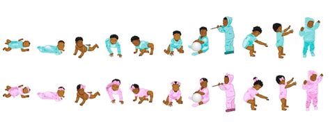 Grafik zur Entwicklung des Saugbedürfnisses bei Babys