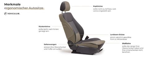 Detailansicht der ISOFIX-Ösen zwischen Sitzfläche und Rückenlehne eines Autositzes