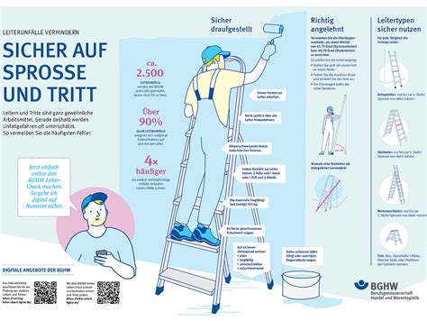 Infografik mit Tipps zur sicheren Fahrradnutzung in der Schwangerschaft: aufrechte Haltung, Helm, moderate Geschwindigkeit, gute Beleuchtung, angepasste Reifen.