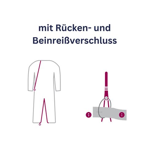 Detailansicht eines 2-Wege-Reißverschlusses an einem Babyschlafsack