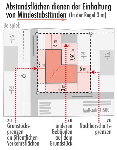 Schema der Zimmeraufteilung auf den Entbindungsstationen mit Rooming-In-Konzept